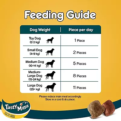 Pedigree TASTY MINIS Cubes Adult Dog Treat Pedigree TASTY MINIS Cubes Adult Dog Treat