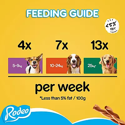 Pedigree Rodeo Duos Adult Dog Treat Pedigree Rodeo Duos Adult Dog Treat