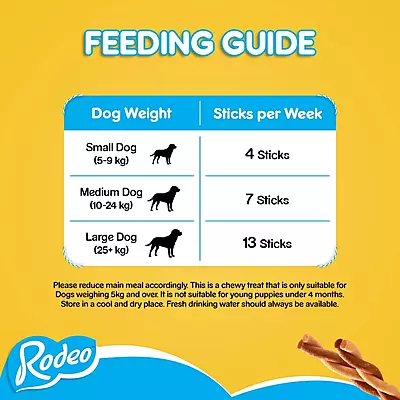 Pedigree Rodeo Duos Adult Dog Treat Pedigree Rodeo Duos Adult Dog Treat