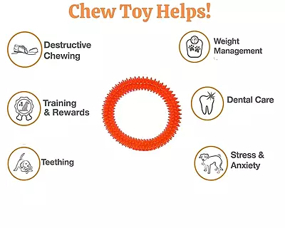 Rubber Teething Spike Ring Chew Toy, 6 inches, Colour May Vary 1PCS Rubber Teething Spike Ring Chew Toy, 6 inches, Colour May Vary 1PCS