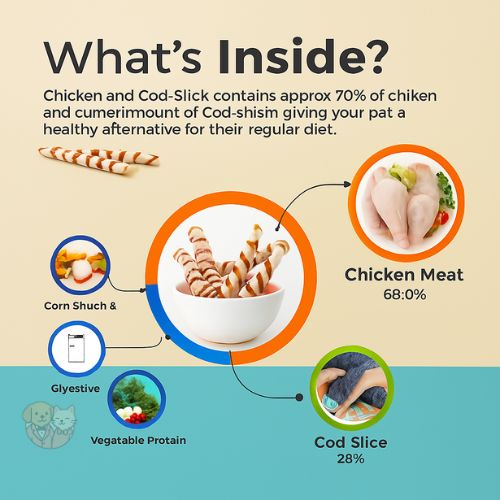 First Bark Chicken & Cod Stick โ HighโProtein Dog Treat, 70โฏg First Bark Chicken & Cod Stick โ HighโProtein Dog Treat, 70โฏg