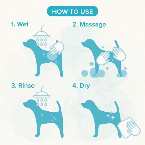 Pets Empire Organic Dog Shampoo – Sea water fragrance Cleanser for Pets (200ml)