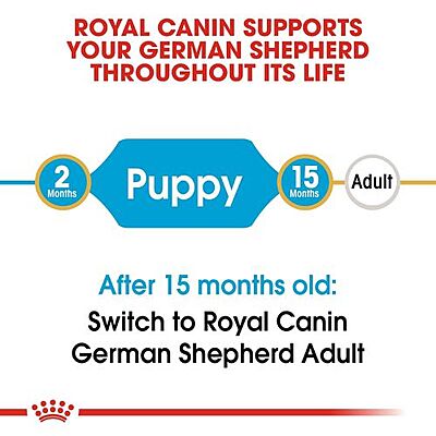 Royal Canin German Shepherd Puppy Dry Food Royal Canin German Shepherd Puppy Dry Food