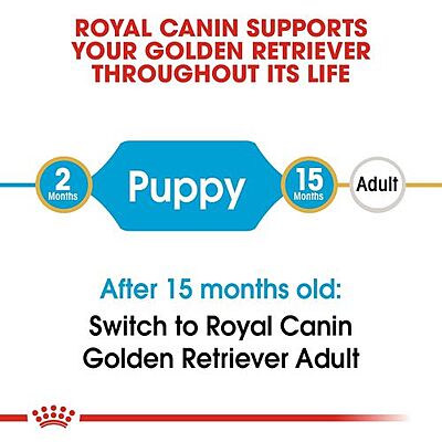 Royal Canin Golden Retriever Puppy Dry Food Royal Canin Golden Retriever Puppy Dry Food