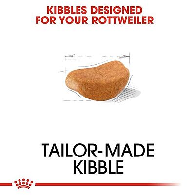Royal Canin Rottweiler Adult Dog Food Royal Canin Rottweiler Adult Dog Food