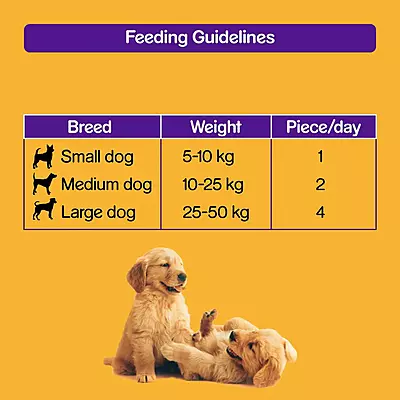 Pedigree Meat Jerky Stix โ Bacon Flavor (60โฏg) Pedigree Meat Jerky Stix โ Bacon Flavor (60โฏg)